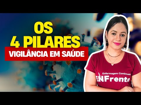 Health Surveillance (PNVS): Master the 4 pillars and never make a mistake again! 🛡️📊