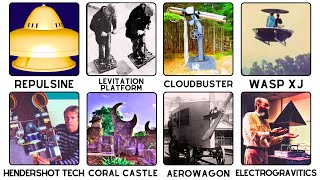 Every Forbidden Technology Explained in 18 Minutes