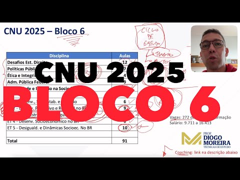 CNU 2025 Block 6: Analysis of the notice and study tips