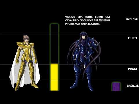 REGULUS DE LEÃO - THE LOST CANVAS #cdz #saint #seya #thelostcanvas #cavaleiros #de #ouro