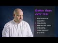 Get To Know Sesame By ITRenew A Quick Overview