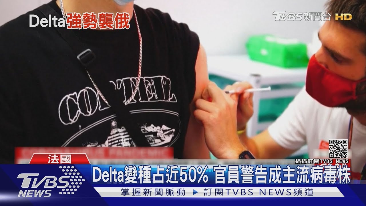 疫情燒不完!Delta肆虐歐美焦頭爛額 Lambda變種新威脅