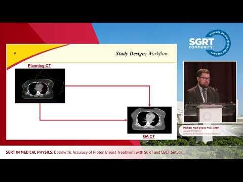 dosimetric accuracy of proton breast treatment with sgrt and cbct setups Original