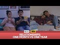 FilterCopy | Relationships: One Month vs One Year | Ft. Apoorva Arora and Rohan Shah
