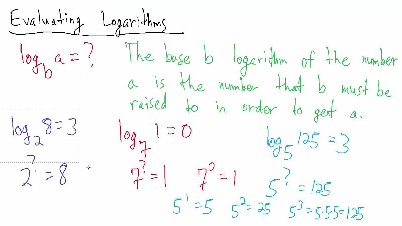 Evaluating Logarithms - 5 Examples