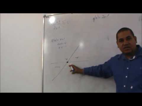 Estudo do  sinal de inequação do quociente