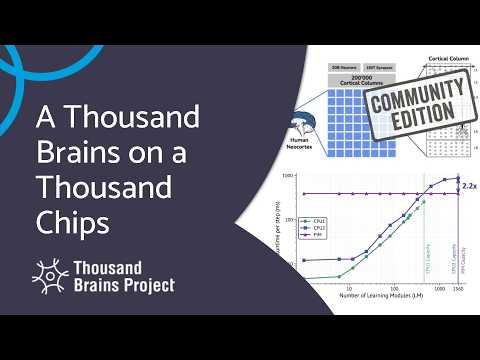 2026/02 - A Thousand Brains on a Thousand Chips: Scaling Monty on CPUs, GPUs, and PiM Chips