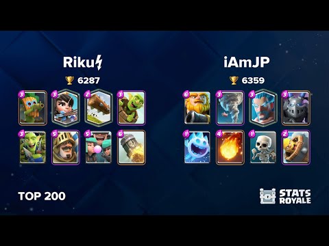 Riku⚡ vs iAmJP [TOP 200]