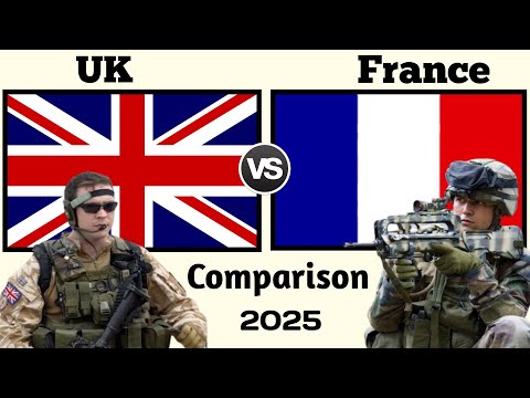 UK vs France Military Power Comparison 2025 | France vs United Kingdom military power 2025 