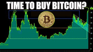 Bitcoin vs Gold: Next Move for Smart Money in 2025