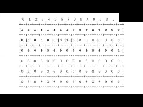 EnthusiastiCon 2018 – Let’s hand write DNS messages