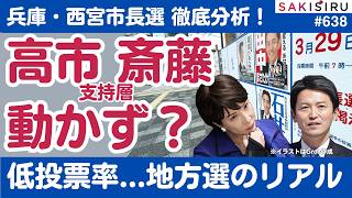高市首相、斎藤知事「支持層」動かず？兵庫・西宮市長選「在庫放出」徹底分析！地方選のリアル【3/30 SAKISIRU】