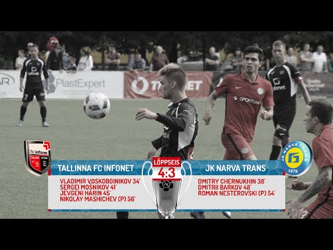 21. voor 2016: Tallinna FC Infonet - JK Narva Trans 4:3 (3:1)