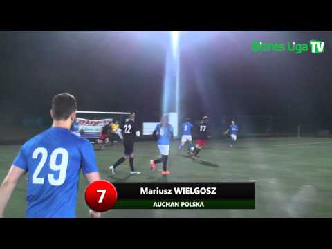 27.06.2014 Biznes Liga - Interwencja Tygodnia