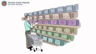 NetTrack YouTube Video