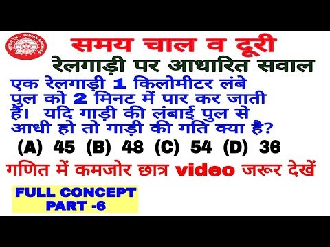 time speed and distance, problem based on train/SSC/DSSSB/BANK PO/RAILWAY GROUP D/ CTET/HTET/SBI Video