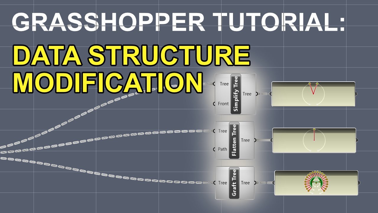 Grasshopper 3D Tutorial: Essential Data Structure & Modification (Updated)