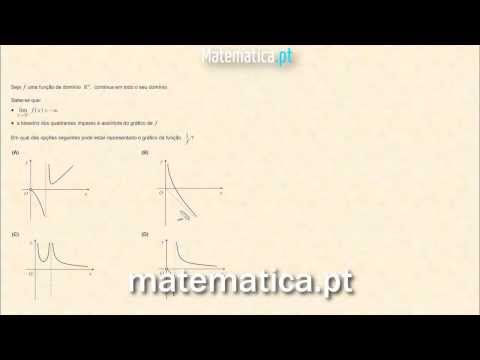 Cálculo Diferencial Limite de uma Sucessão