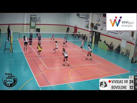 Vivigas Vr - Perseo bovolone