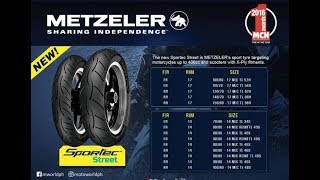 Metzeler Sportec Street vs Cordial Scooter (Moto Lastik)