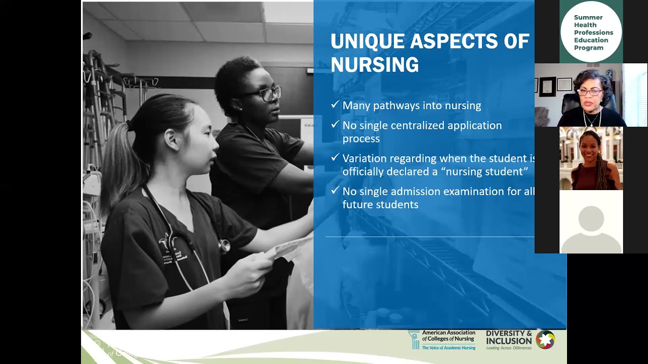 Understanding the Most Trusted Profession: An Exploration of Opportunities within Nursing