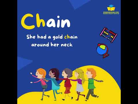 Preschooling Reading Lessons | Letter Blending | MYABCREADING