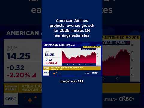 American Airlines projects revenue growth for 2026, misses Q4 earnings estimates