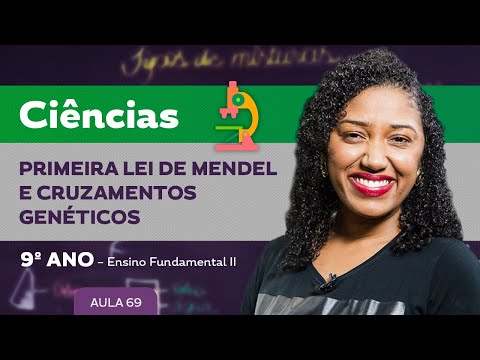 Primeira lei de Mendel e cruzamentos genéticos – Ciências – 9º ano – Ensino Fundamental