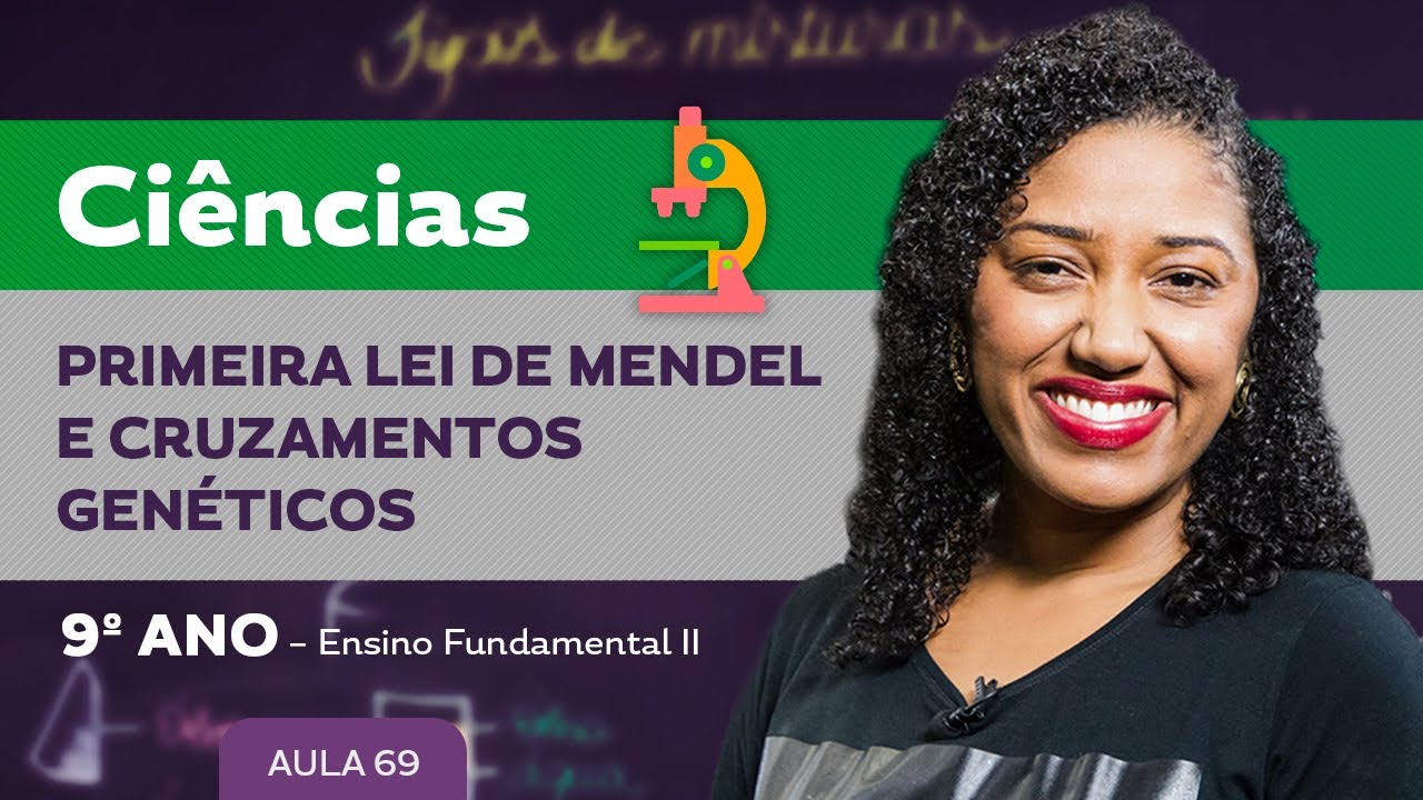 Primeira lei de Mendel e cruzamentos genéticos – Ciências – 9º ano – Ensino Fundamental