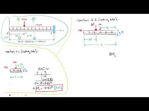 CE 312 Lecture 26b:  Hints on HW 6.2, P1 (2026.10.20)