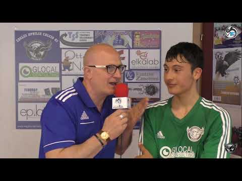 Under 16: Eagles Aprilia vs Cioli Ariccia Valmontone - interviste