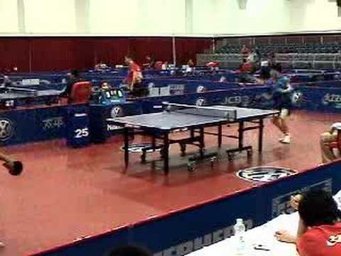 Richard Gonzales vs North Korean