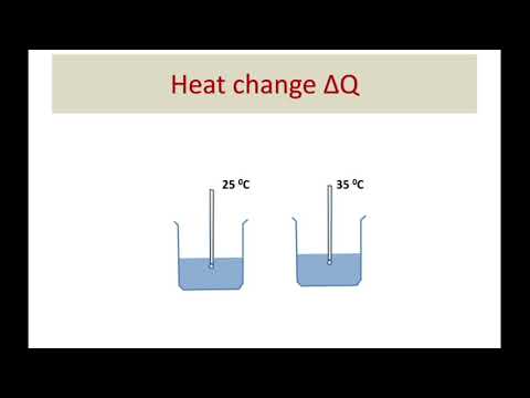Thermo Chemistry | Lesson 1