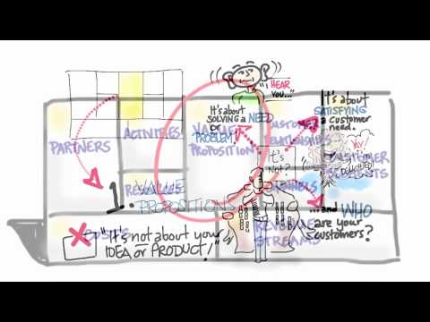 Value Proposition - How to Build a Startup