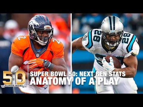Who Has The Edge Offensively: Panthers or Broncos? | Next Gen Stats