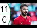 Portugal vs Liechtenstein 11-0 Extended Highlights & Goals 2021 (Euro U-21)