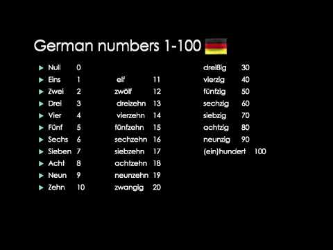 Learn German NUMBERS 1-100 in only 1 minute | Zahlen | Learn German Easily