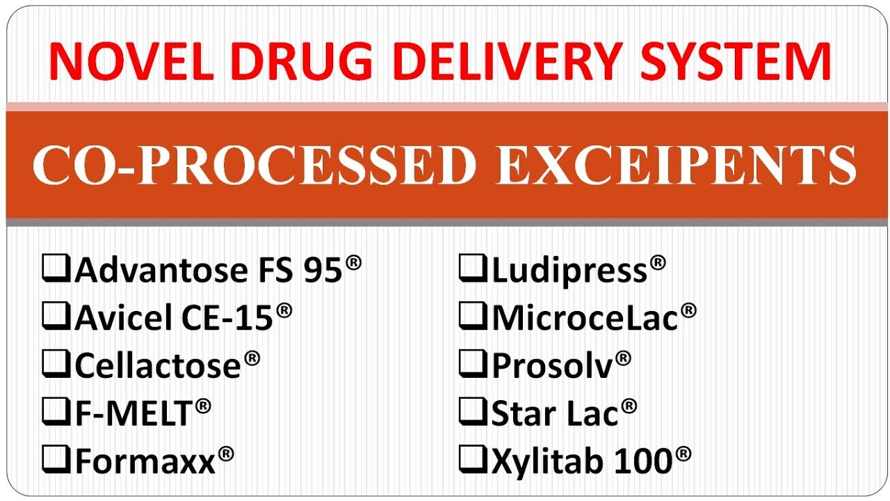 CO-PROCESSED EXCIPIENTS | NOVEL DRUG DELIVERY SYSTEM | NOVEL EXCIPIENTS | ADVANTAGES | USE