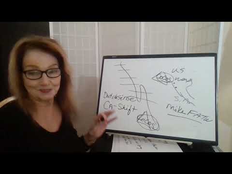 Truth by Billie Beene  92722 Spec  Rpt E419 Dutchsinse CA Shift- The Big One! New Fault!+S Andreas