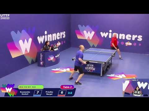 Winners League  10.02.21  Kuzmenko Dmitrii - Priadko Sergei  18:30