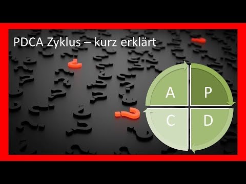 PDCA Zyklus - kurz erklärt