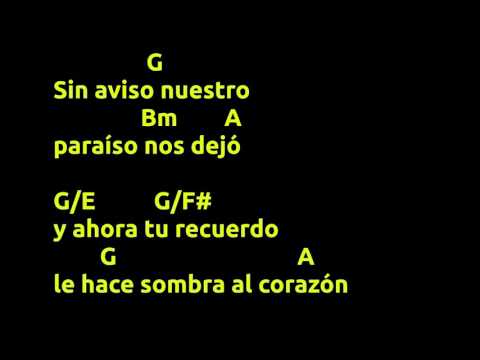 Jesse y Joy Dueles-Acordes para guitarra
