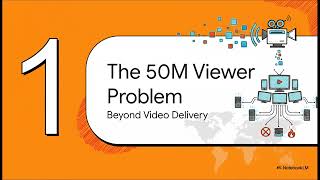 Live Streaming at Scale: The Architecture That Powers 50 Million Concu