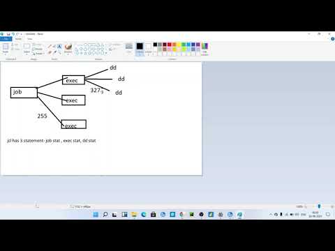 11 JCL statement , exec STATEMENT , dd STATEMENT IN MAINFRAME JCL VISTA MOCHA SOFT