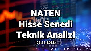 NATEN (Naturel Enerji) Hisse Senedi Teknik Analizi