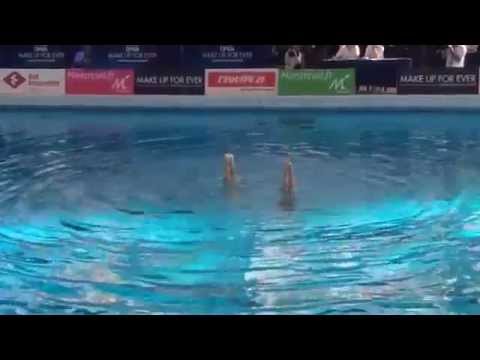 Synchronized swimming mixed duet RUSSIA