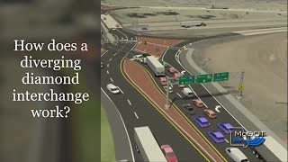How does a diverging diamond interchange work