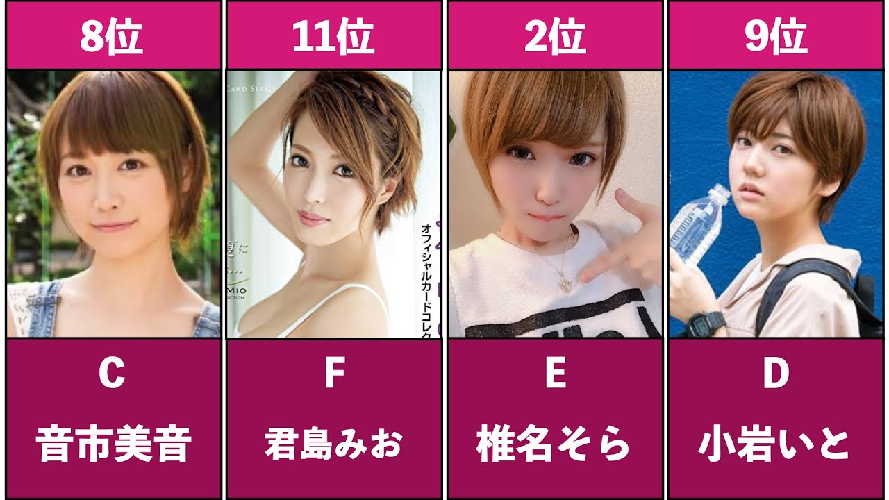 ボーイッシュなAV女優ランキング【比較】