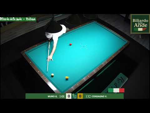 Muro G. vs Consagno V. – Allenamento Parte 1 🧭 Assetto iniziale e sensibilità