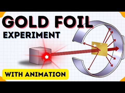 Rutherford's SHOCKING Gold Foil Experiment Results with Animation